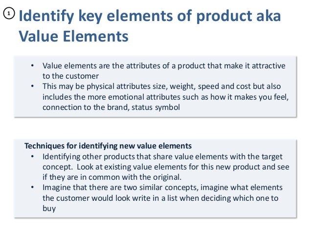 importance of having a customer driven marketing strategy the key elements of a customer-driven marketing strategy